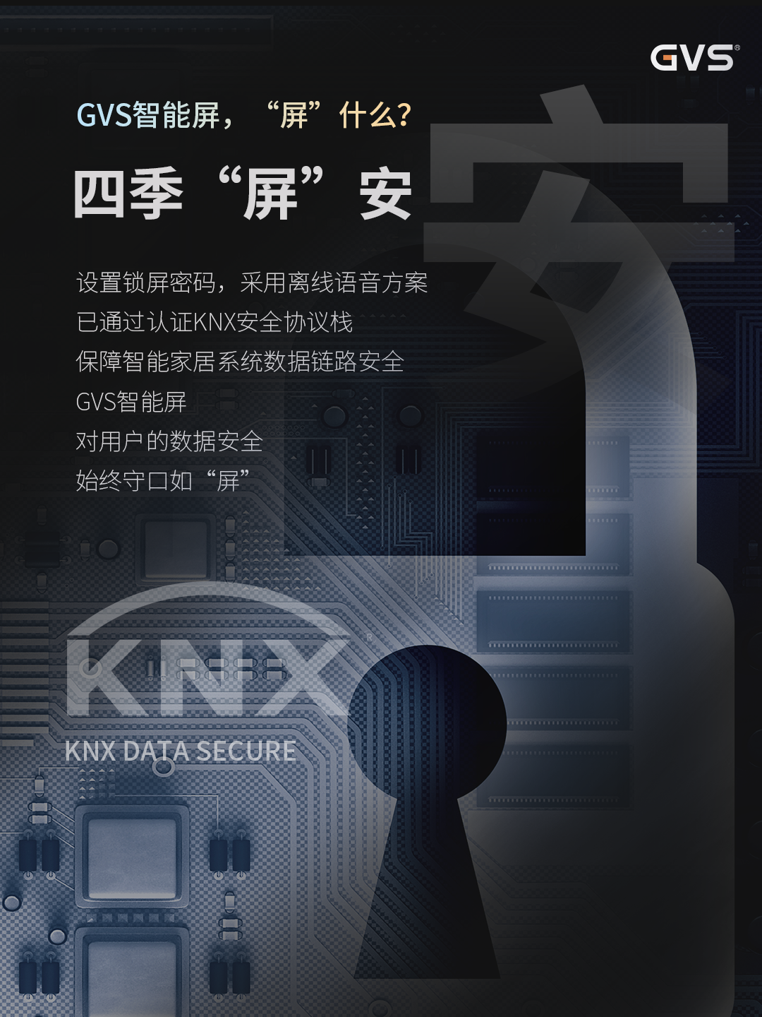 KNX智能屏